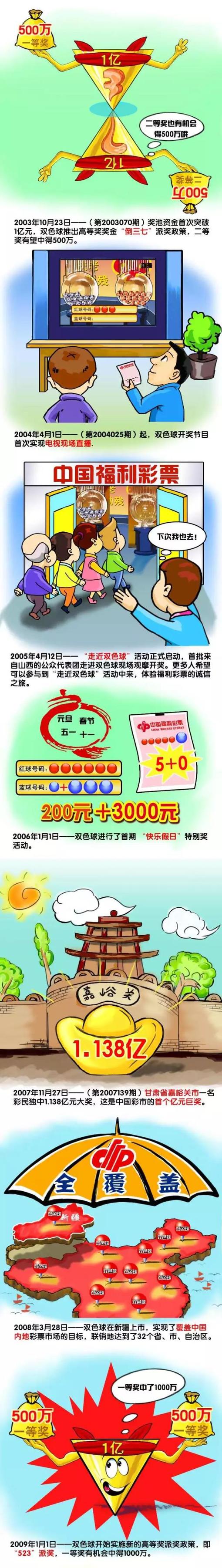 回声报：阿利森预计双红会复出，罗伯逊&蒂亚戈明年1月预计回归在英超第15轮比赛前，《利物浦回声报》更新了利物浦伤员的情况，门将阿利森预计在双红会复出。